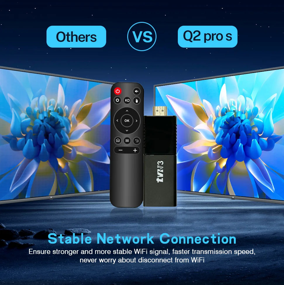 TVR3 Android 13.0 TV Stick 4K HD 2GB 16GB TV Box 2.4G Wifi Smart TV Box Media Player TV Receiver Android TV Stick PK M98 TV98