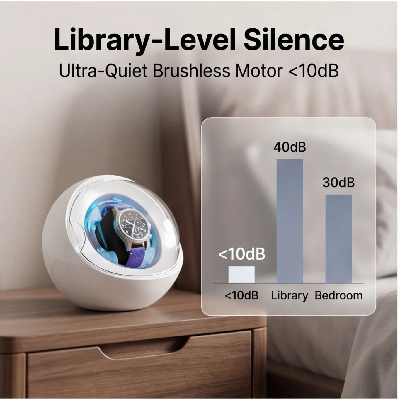 Watch Winder Automatic Mechanical Watch Rotator Silent Anti-Magnetic Motor USB Powered 1-2 Slots Storage Box