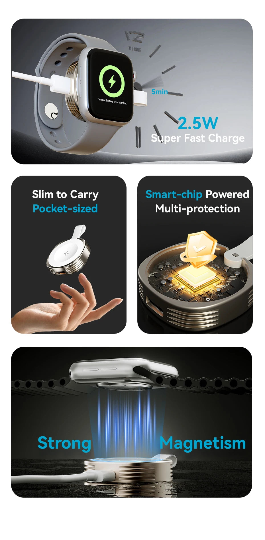 VYVYLABS Wireless Charging Portable Magnetic Watch Wireless Fast Charger Smartwatch Refresh Rate for iWatch Series 6 5 3 2 1