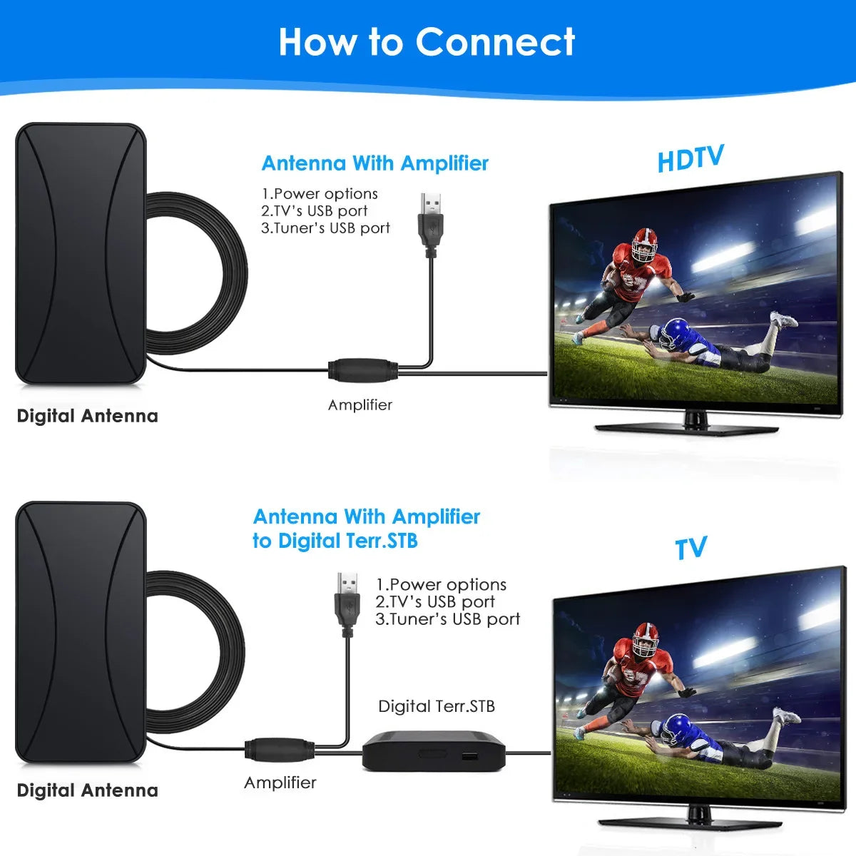 Indoor and outdoor television antennas; HDTV antennas; DVB-T2 high-definition digital television antennas.