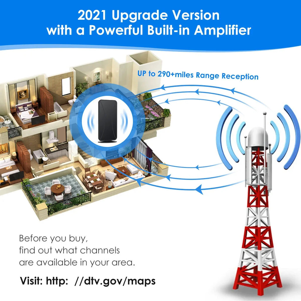 Indoor and outdoor television antennas; HDTV antennas; DVB-T2 high-definition digital television antennas.