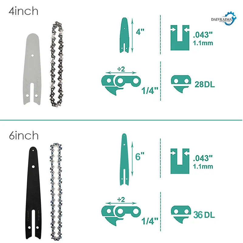 4/6/8/10/12/16inch  1/4" .043" 28/37/45/48  ChainsawDL Semi Chisel Electric Chainsaw Chain SpareWood Branch Cutting House Hold