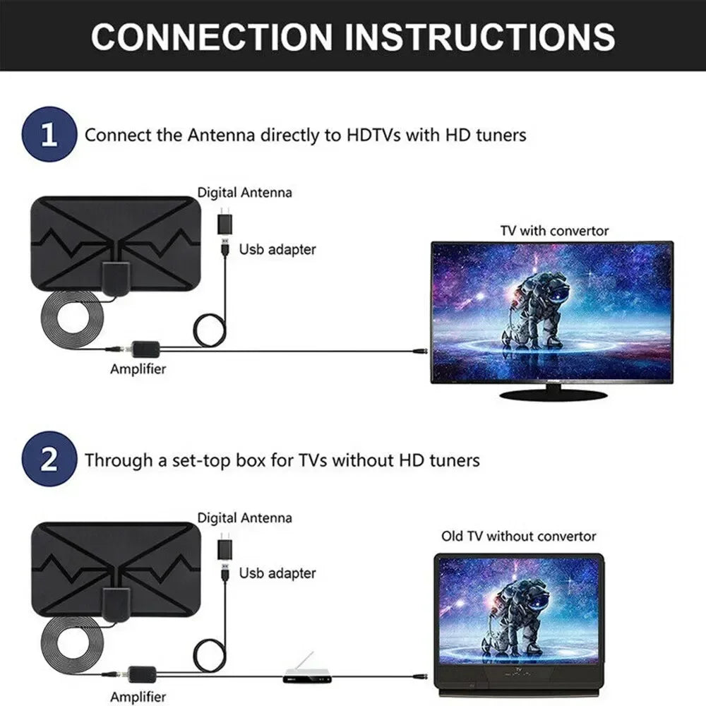 5000 Miles HD 8K 4K 1080P Indoor Digital TV Antenna 25DB HDTV Antena DVB-T DVB-T2 Cable TV Antena UHF VHF DTV Tv Antennas Aerial